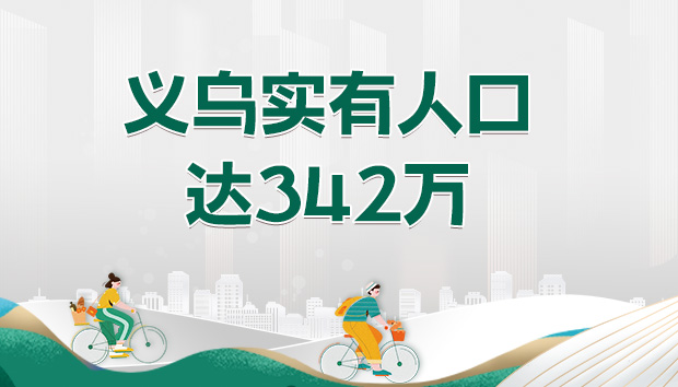 义乌实有人口达342万