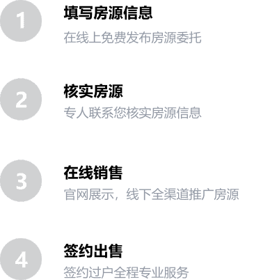 四个一找房网